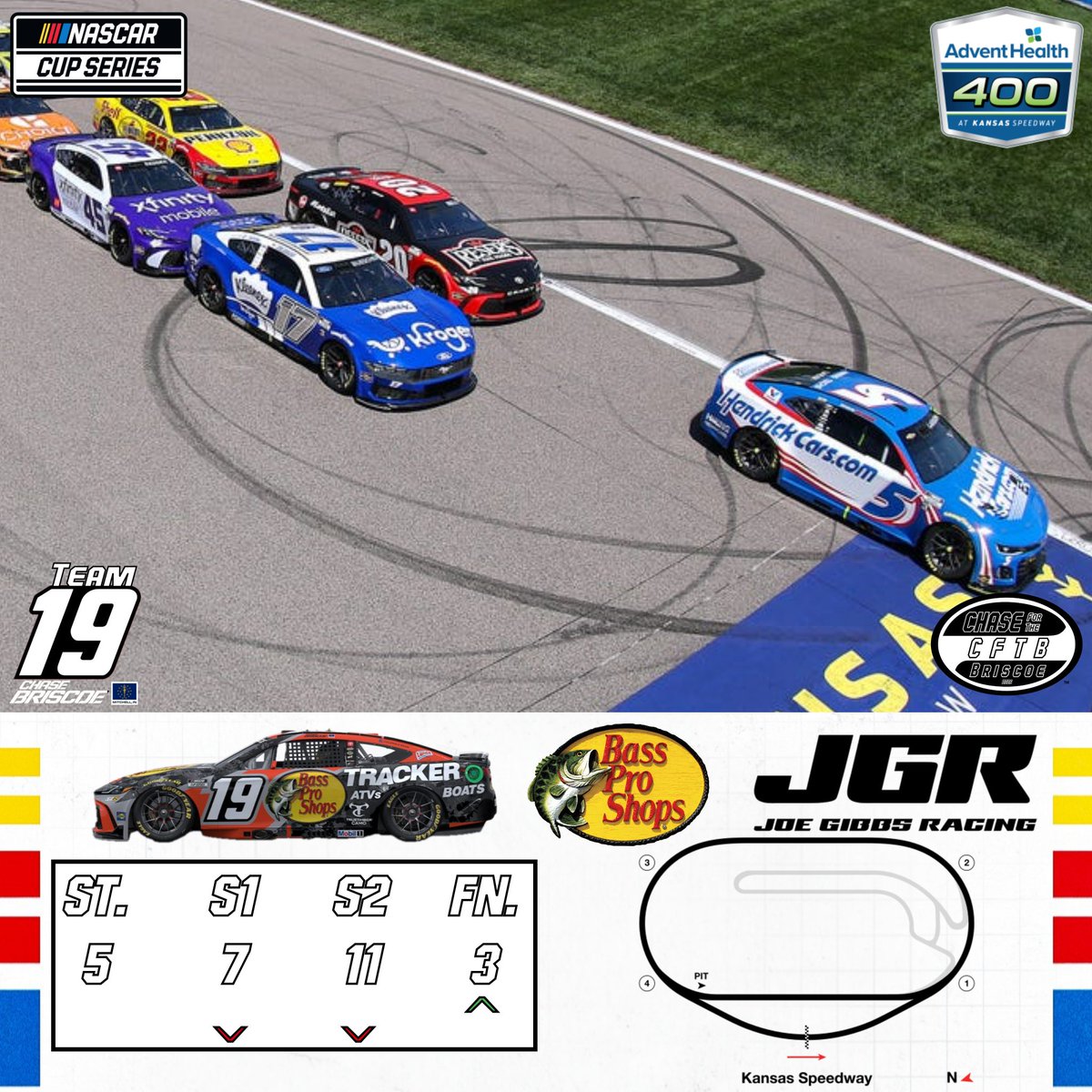 Chase For The Briscoe tweet media