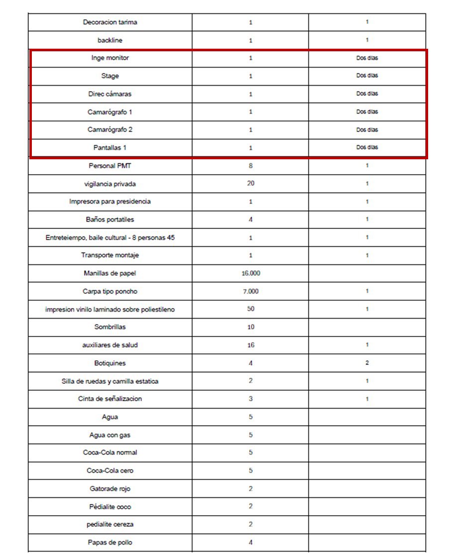 Daniel F. Briceño tweet media