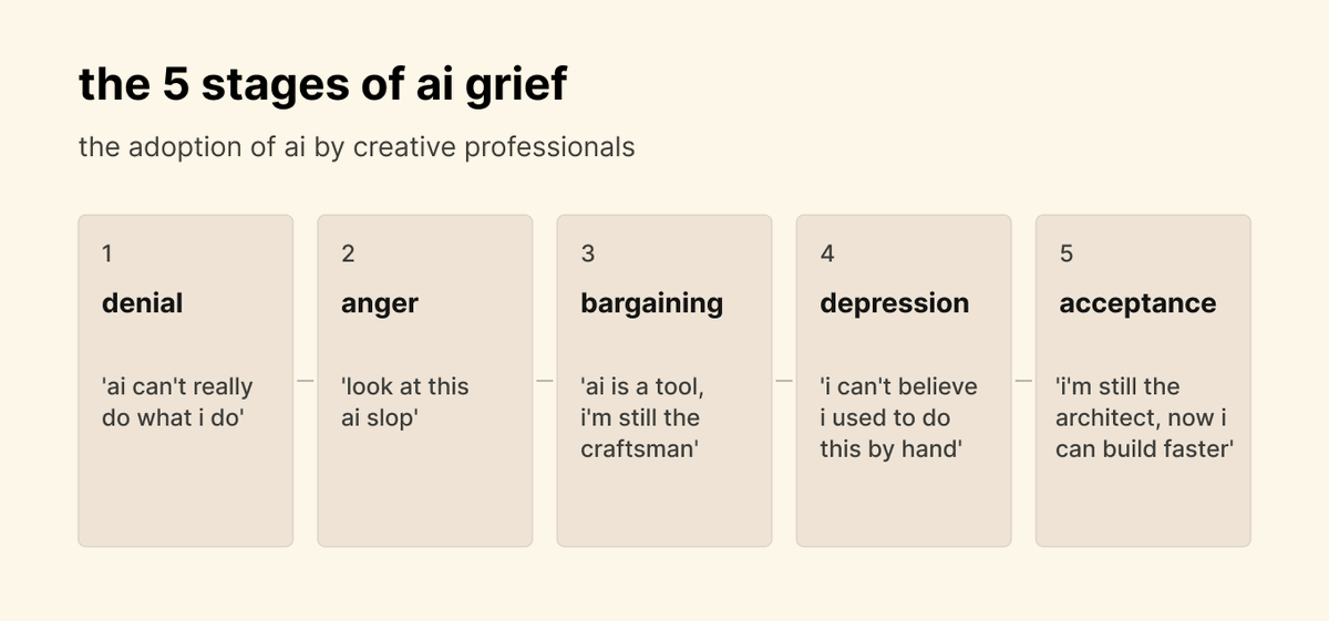 Chrys Bader tweet media