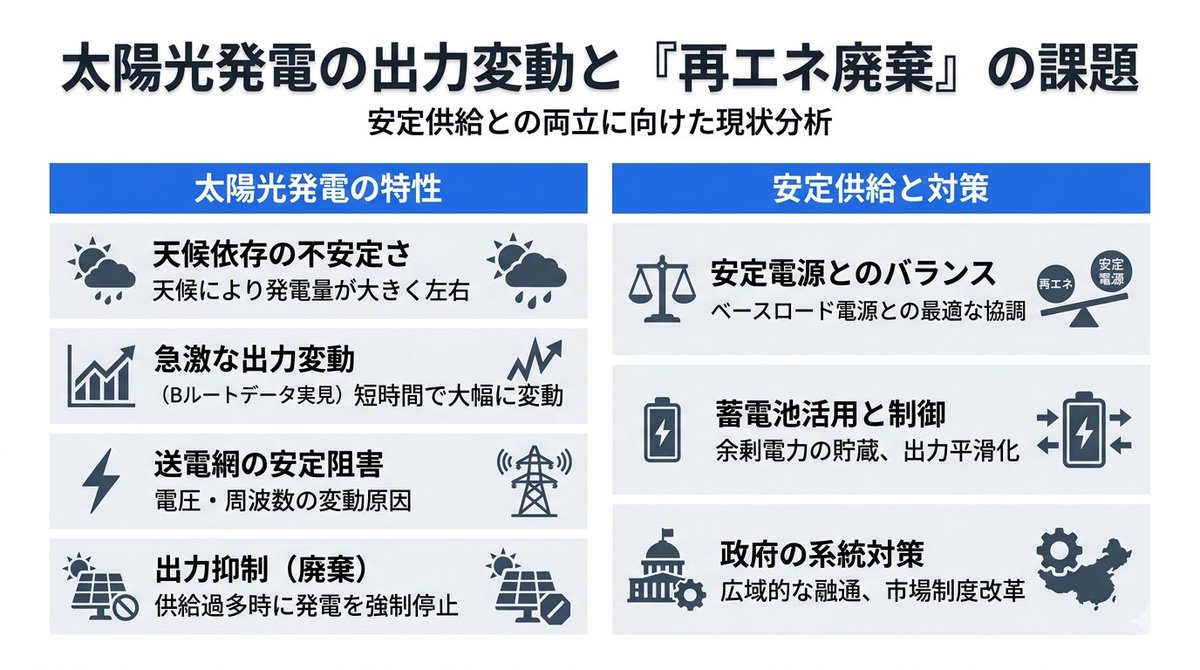 上村充弘@フルスタック・ビジネスディベロッパー tweet media