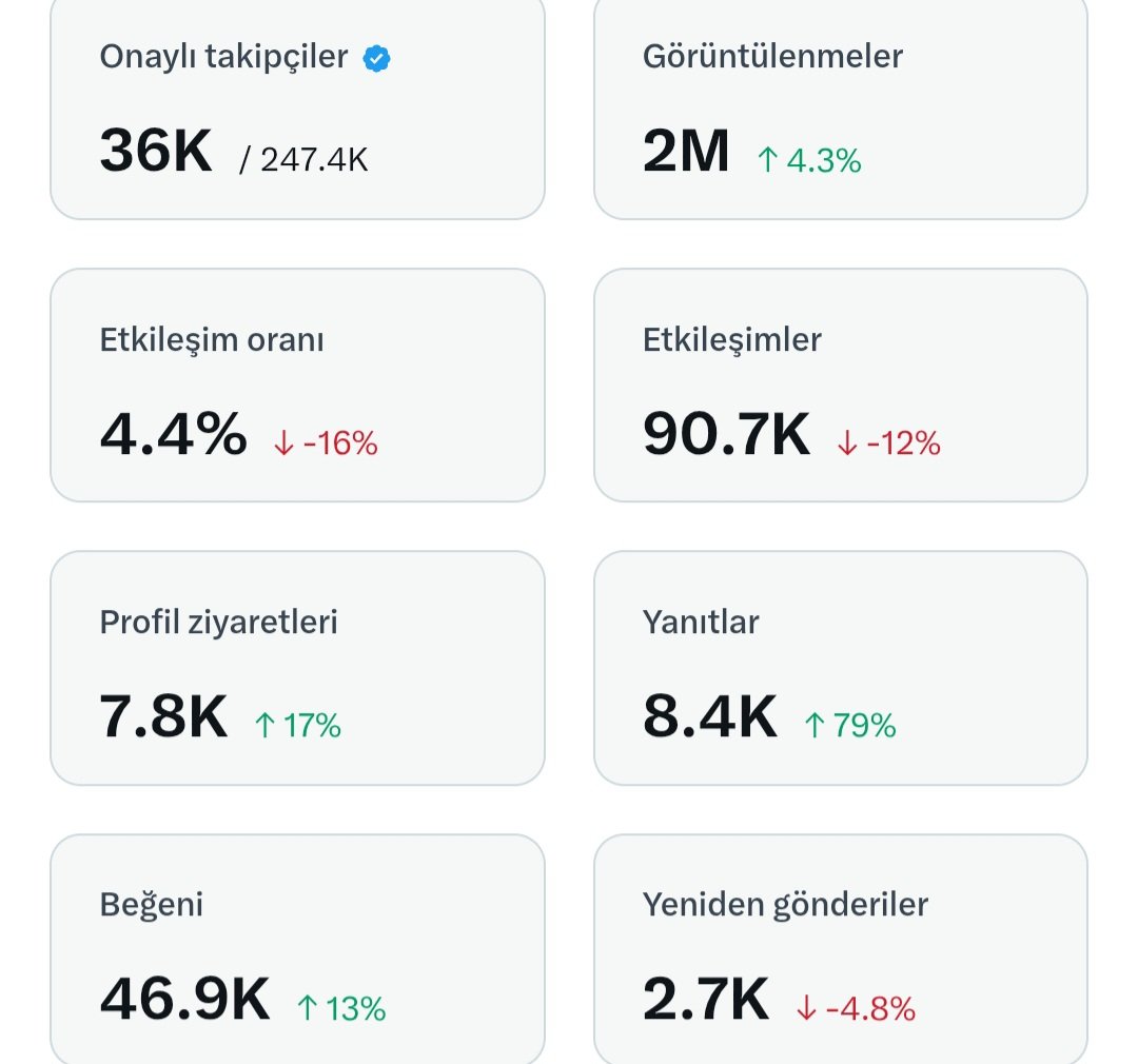 Şiirkur tweet media