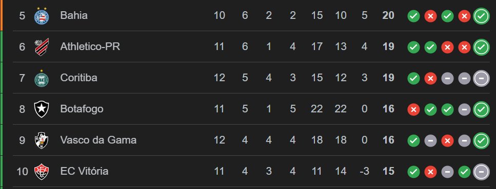 LEOYYZ #FLALIBÃ tweet media