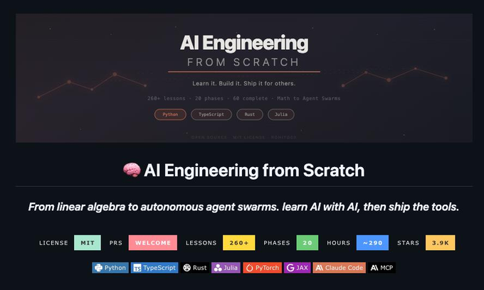 Bill The Investor tweet media