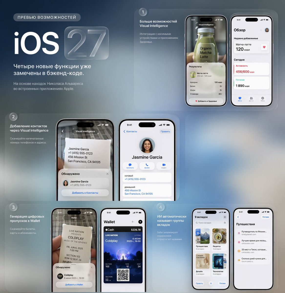 friend_of_apple's tweet image. All expected features of iOS 27. EN/RUS @Apple, #iOS, #iOS27, #iPhone