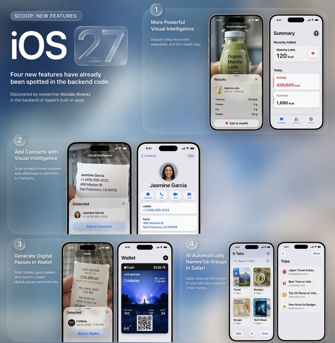 friend_of_apple's tweet image. All expected features of iOS 27. EN/RUS @Apple, #iOS, #iOS27, #iPhone