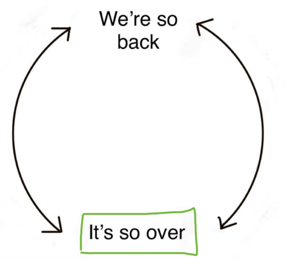 Market Watcher tweet media