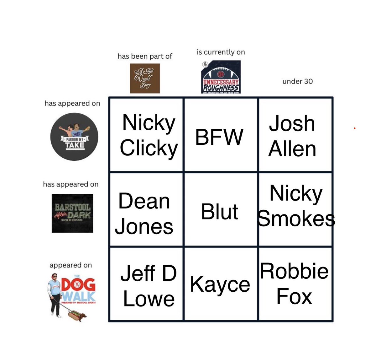 NewtDog tweet media