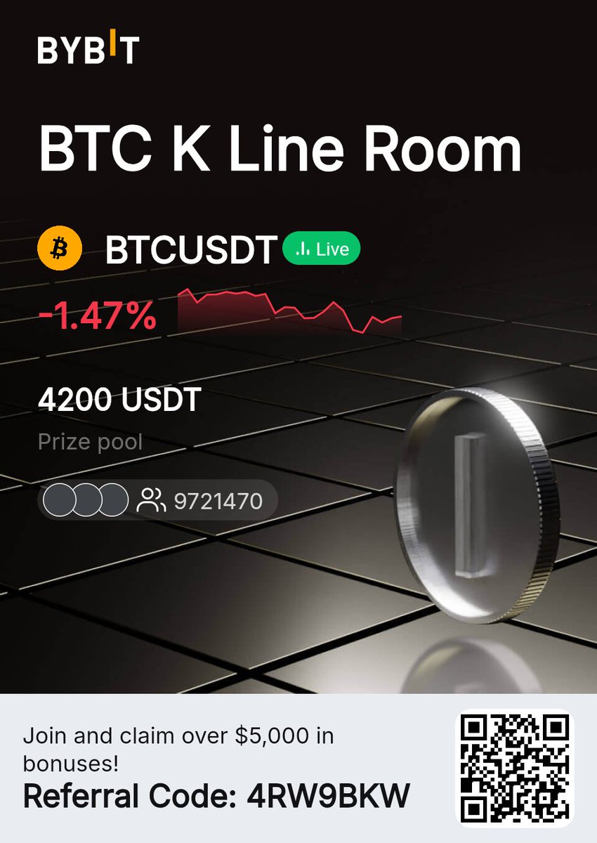 501tobi's tweet photo. Join our community to make money trading BTC 
https://t.co/FGRVMDrokb https://t.co/5seKkyHBmZ
