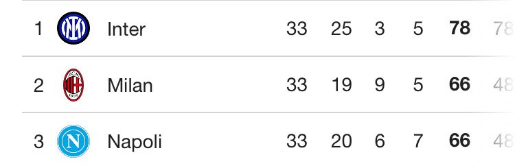 Bonny Vox tweet media