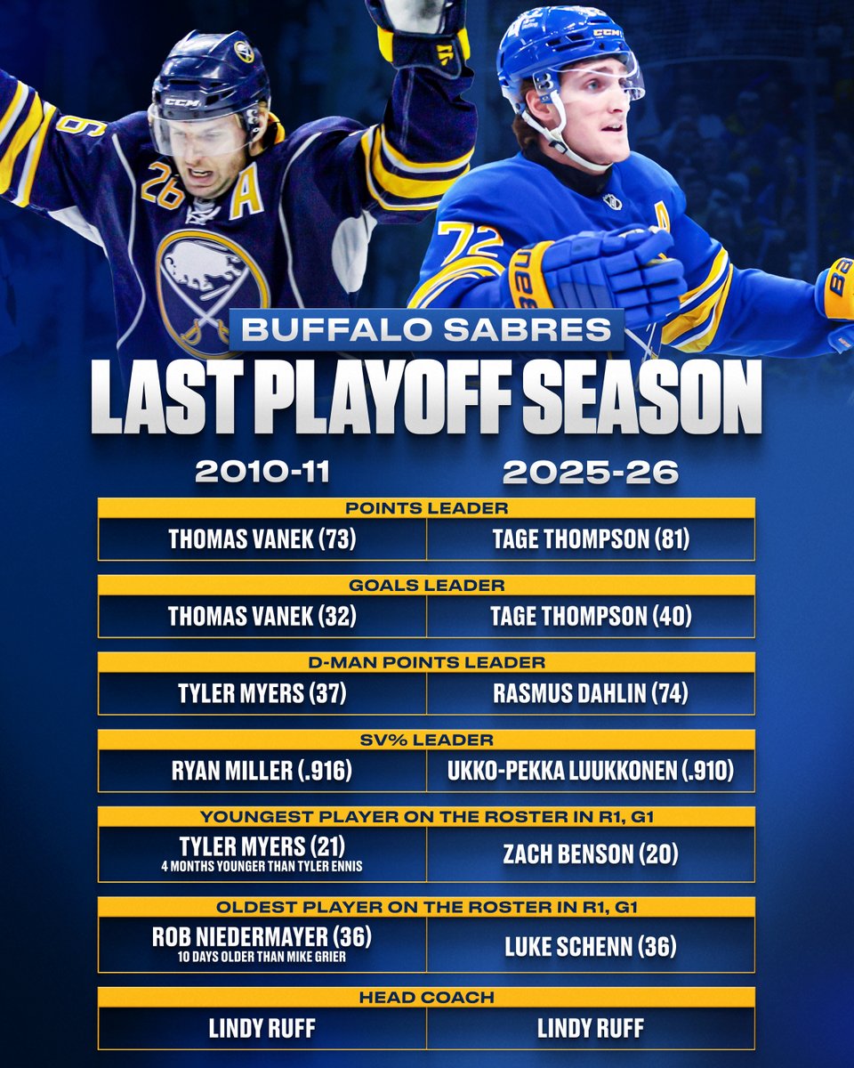 Sportsnet tweet media