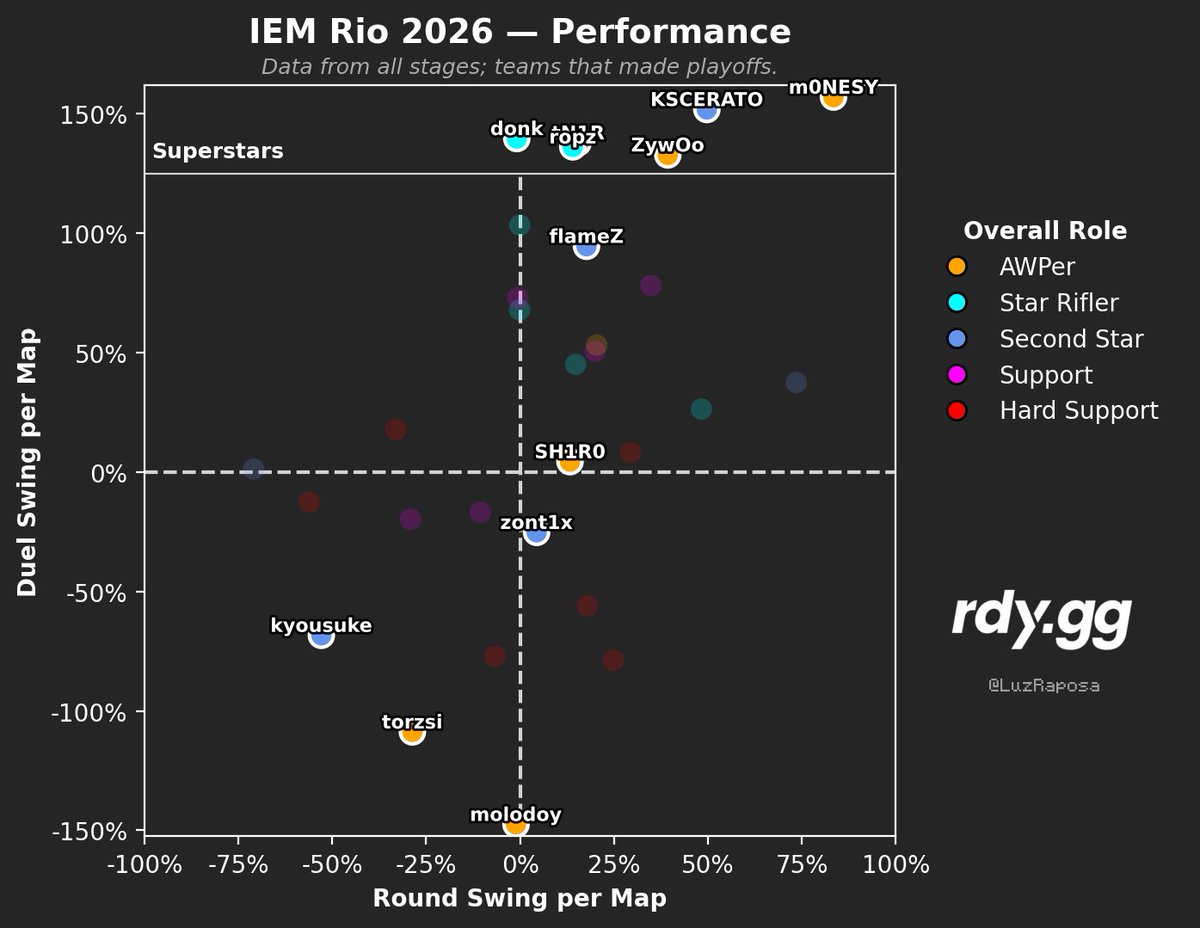 Sam Carder tweet media