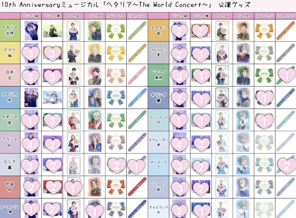 すいちゃ 取引垢 tweet media