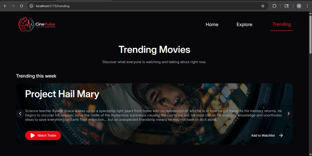 designDev(); tweet media