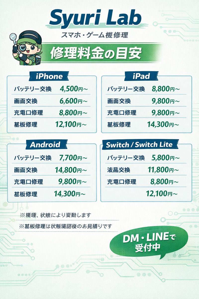 Syuri Lab tweet media