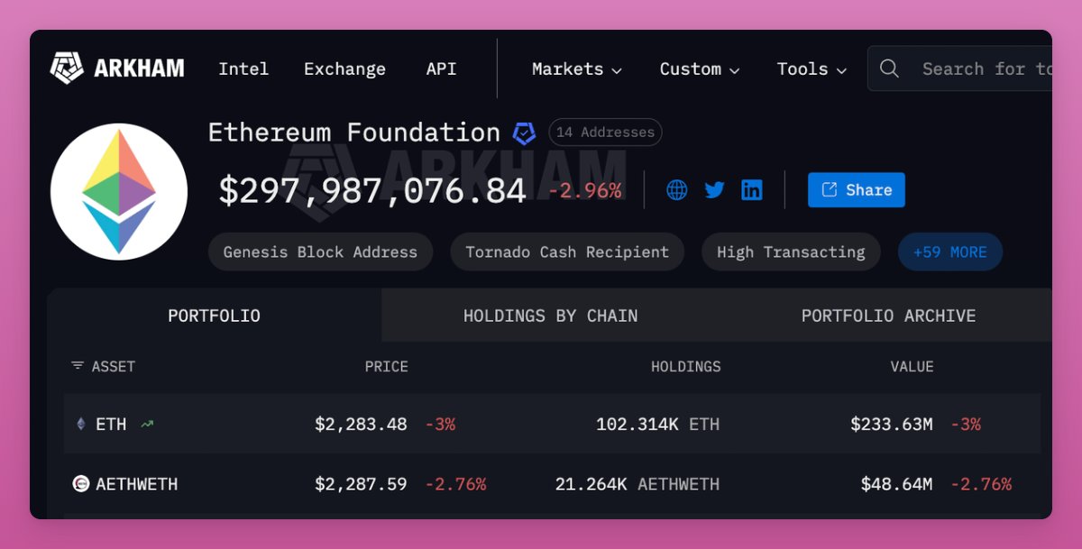 Ignas | DeFi tweet media