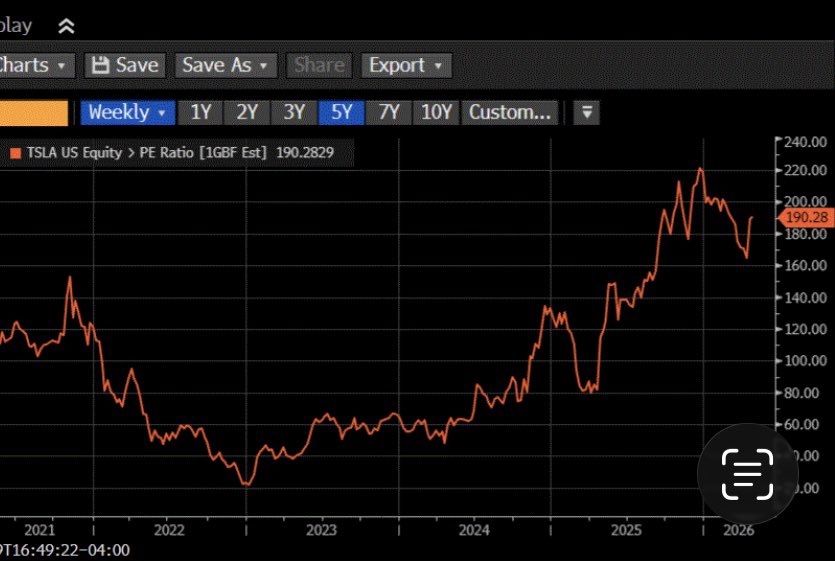 Gary Black tweet media