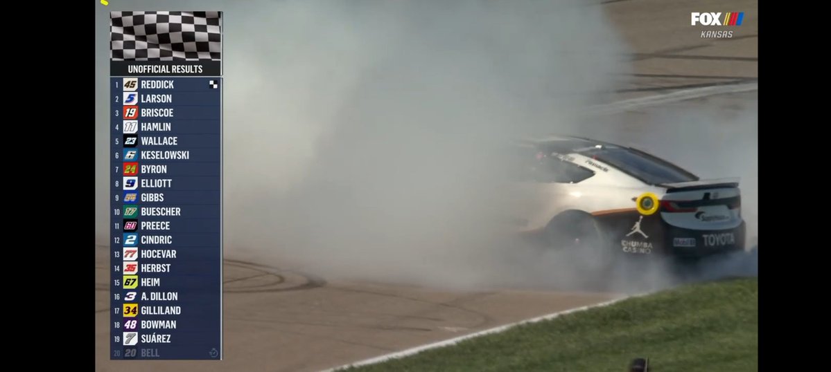 NASCAR - Tuerca A Tuerca tweet media