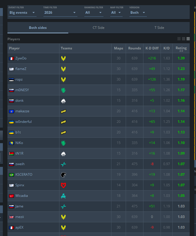 MYP05 🐝 tweet media