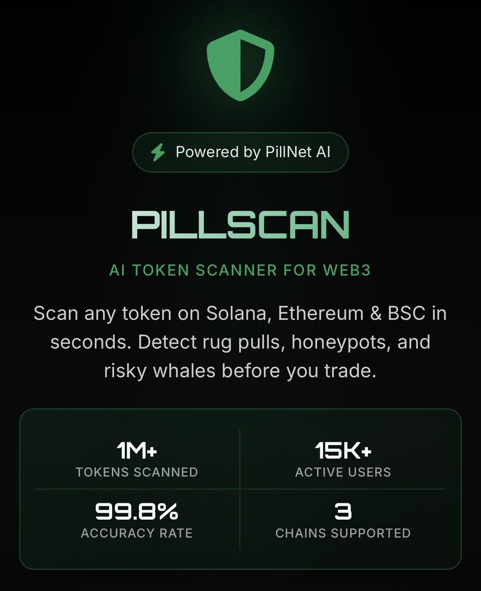 PillNet AI tweet media