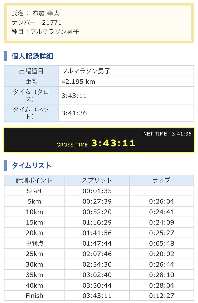 北烏山 ふせ tweet media