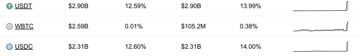 user3333 tweet media