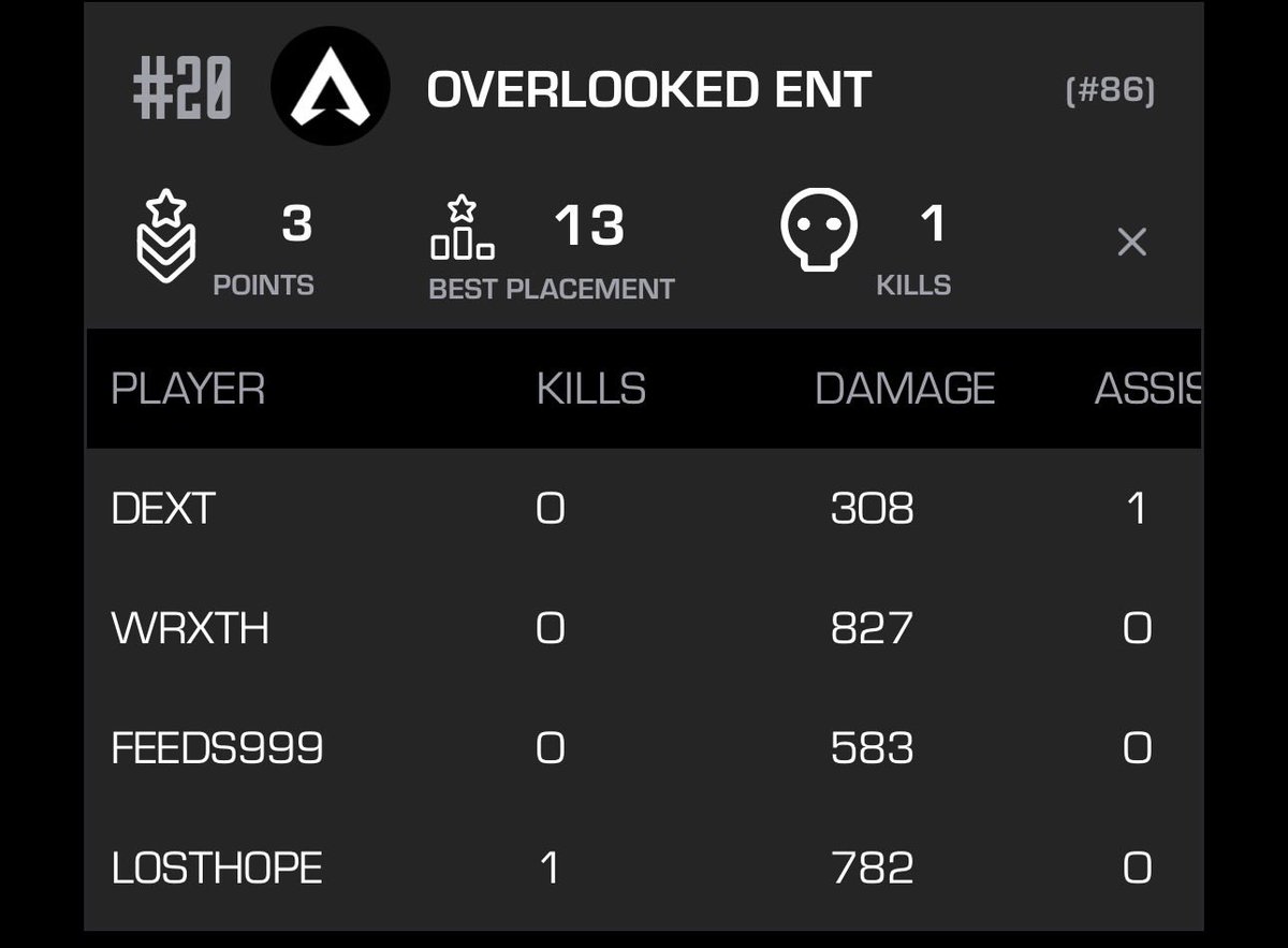 meanFace tweet media