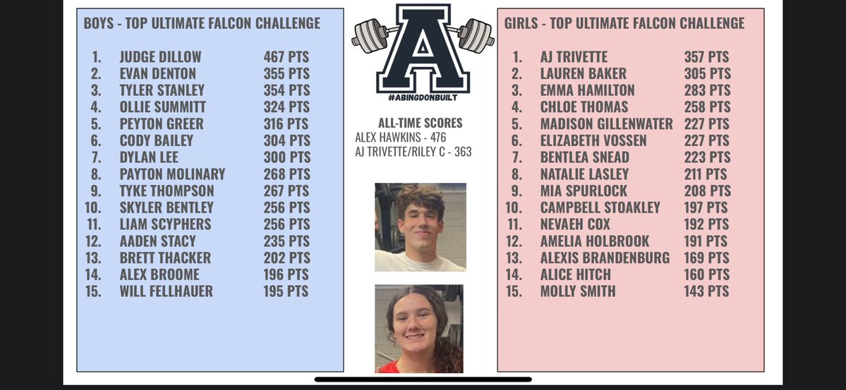 AHSFalconStrength tweet media