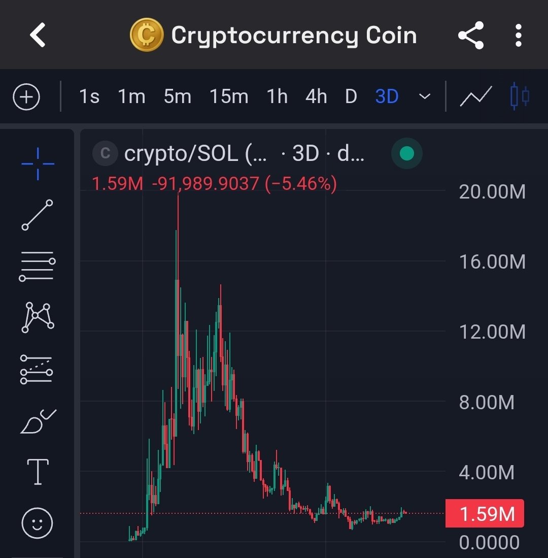 Frothless tweet media