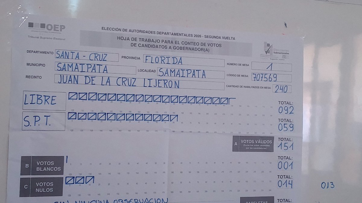 Carito C. Duran tweet media