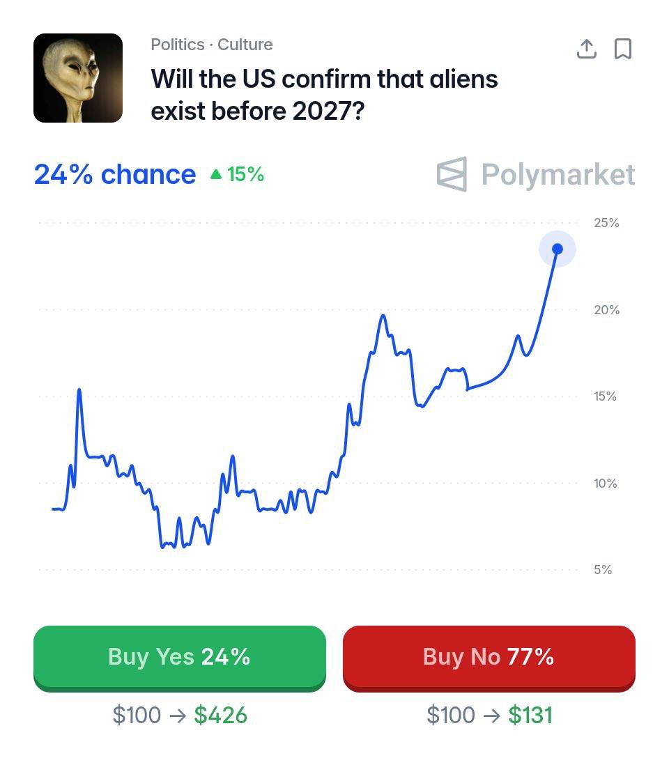 Make Aliens Great Again tweet media