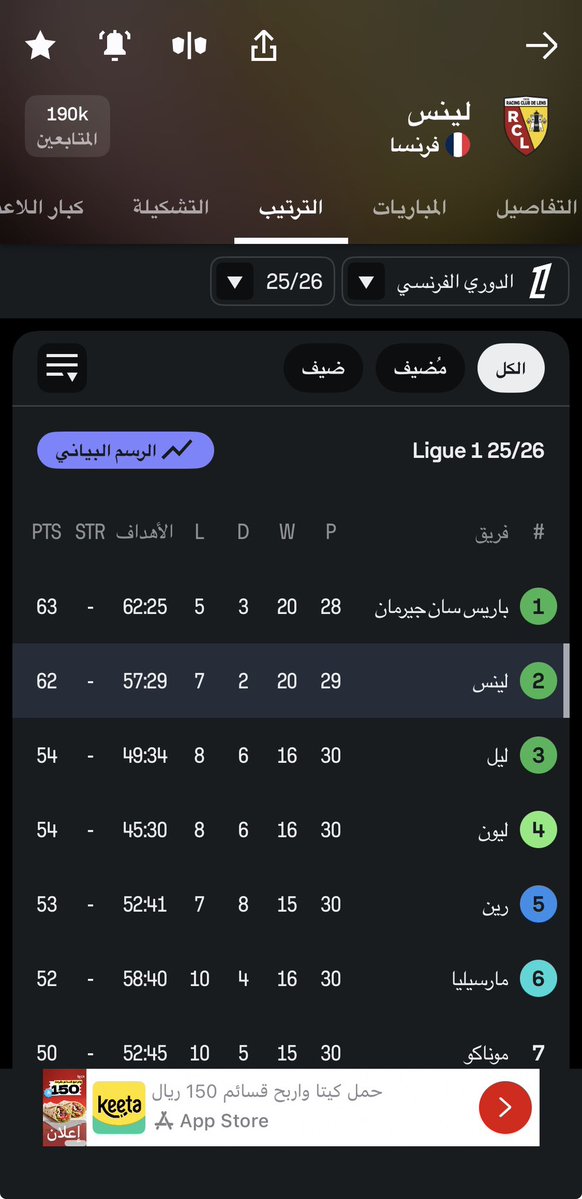 عالم سعود عبدالحميد /Saud World tweet media