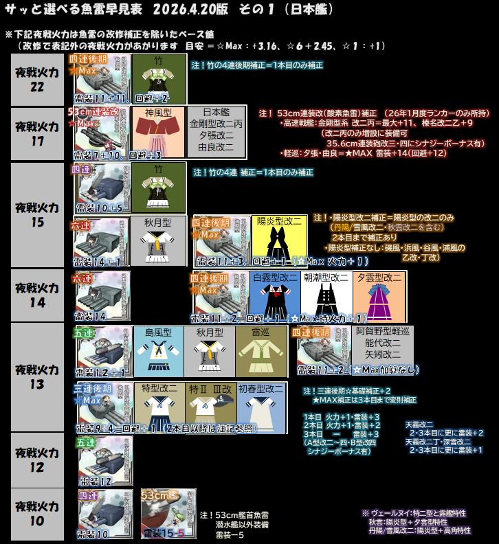 すたいる tweet media
