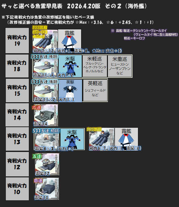 すたいる tweet media
