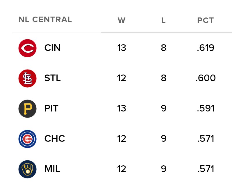 ForTheCity_412 tweet media