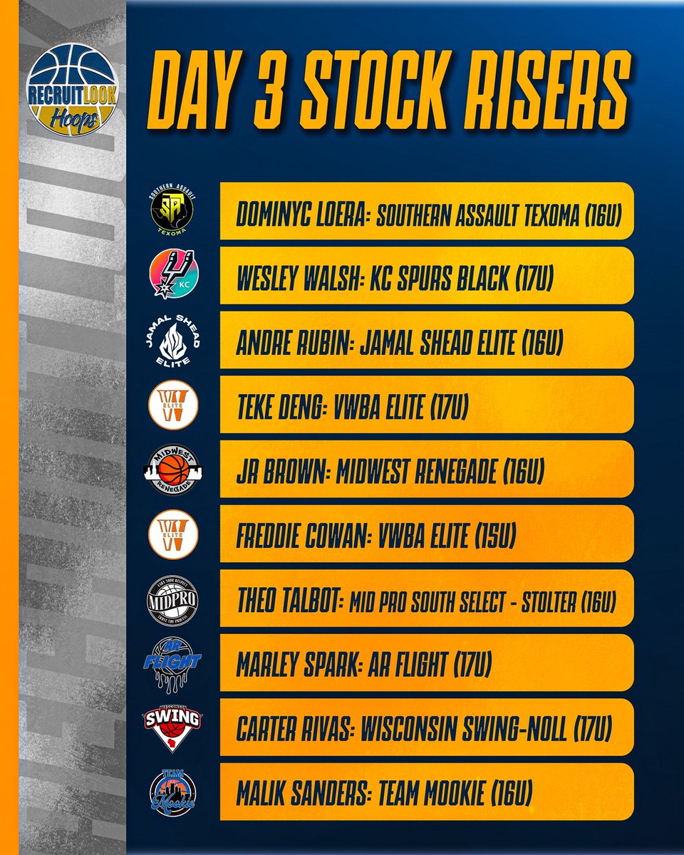 RecruitLook Hoops tweet media