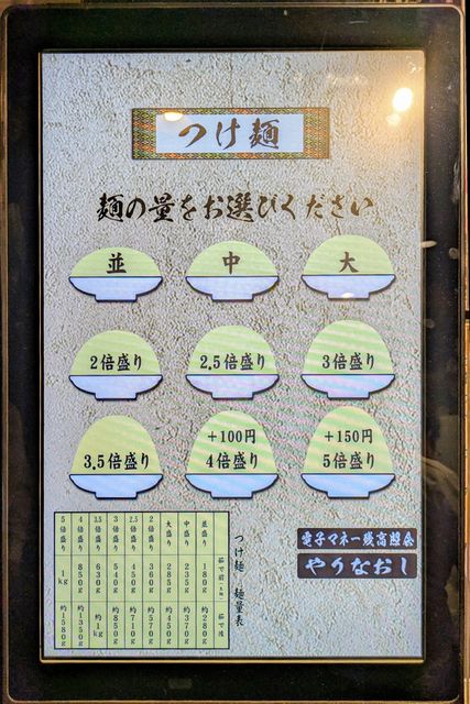 ラーメン一期一会 tweet media