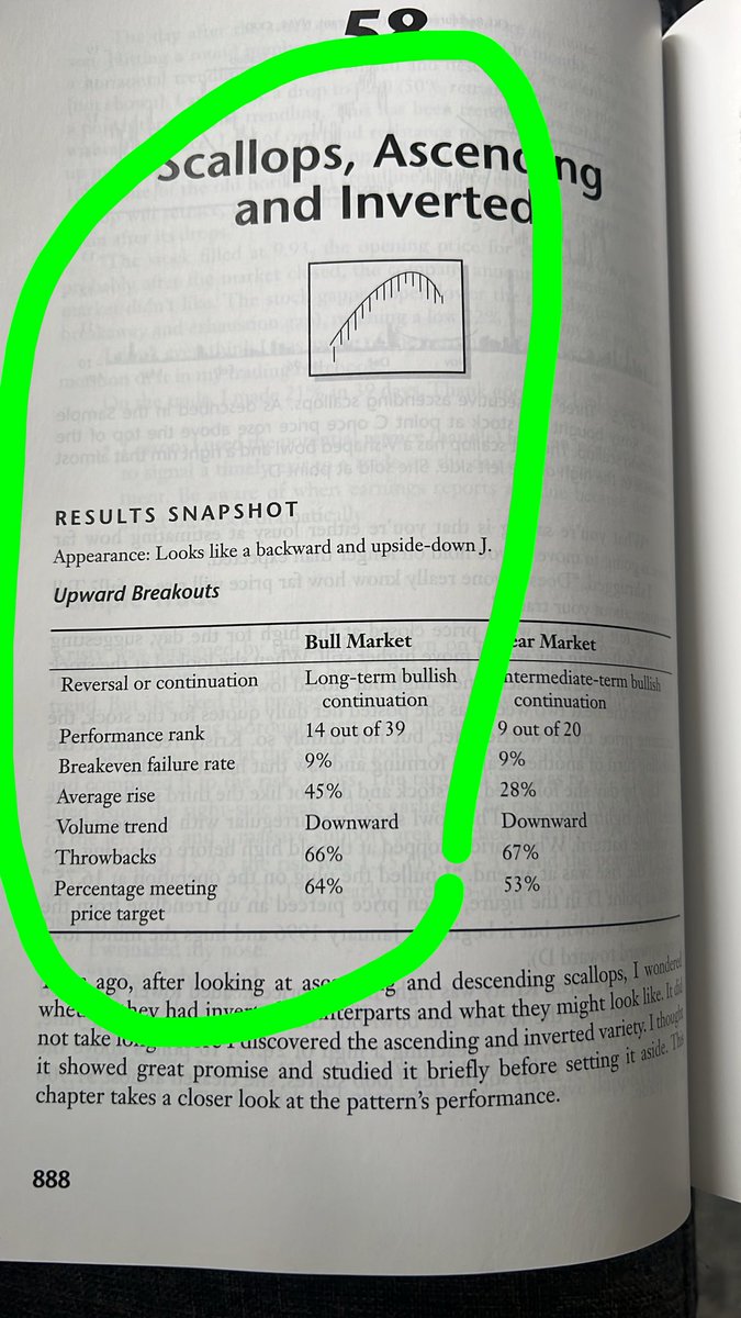 Mehrdad_Kiazade's tweet image. Do you think what i am thinking?!
#spy #qqq #s&amp;amp;p 500
#stock #index #
