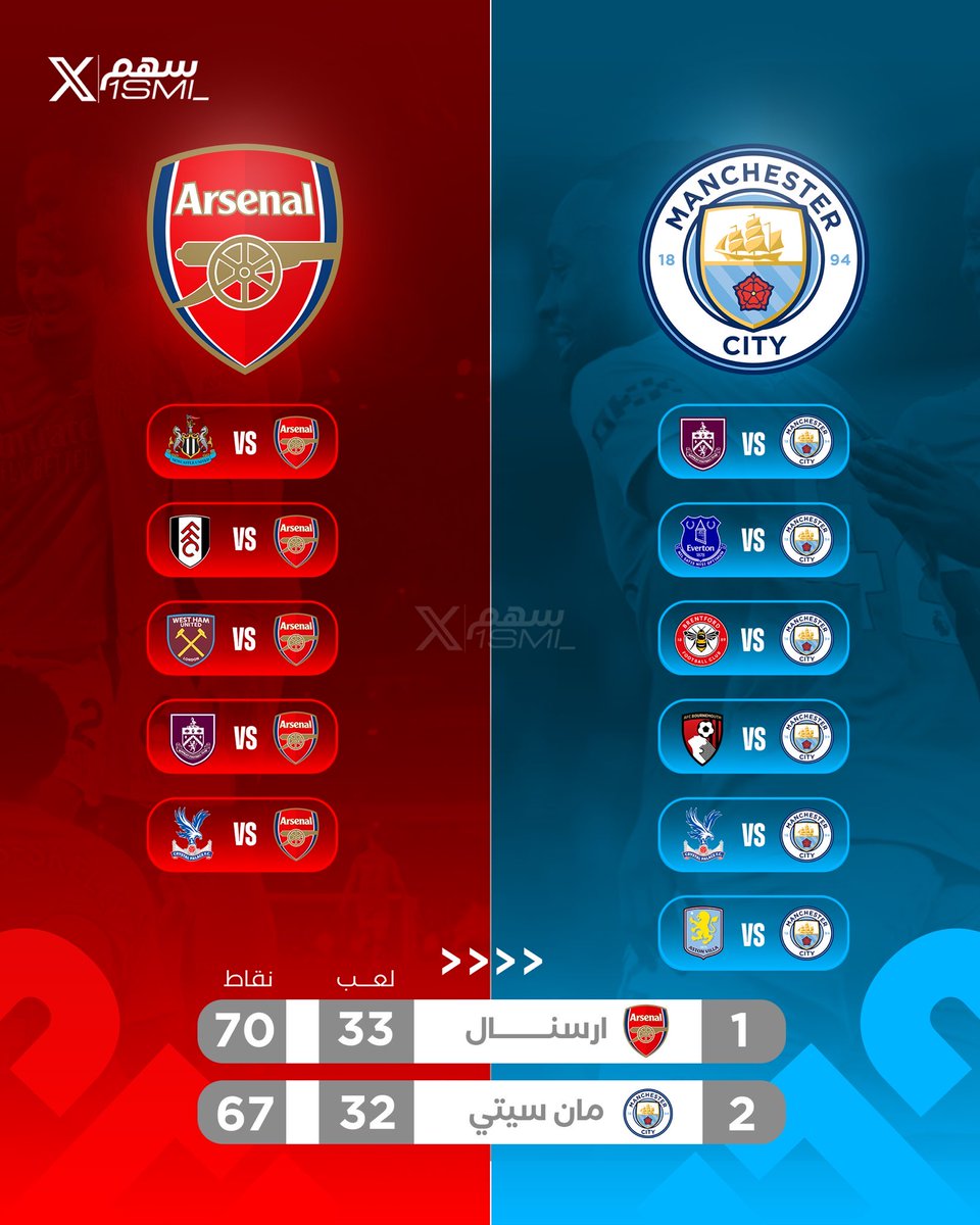 عزيز بن خالد tweet media