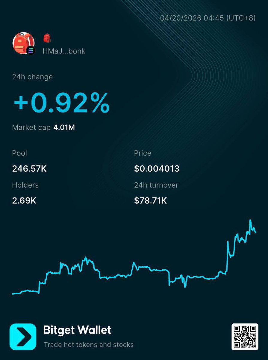 🎒on bonk tweet media