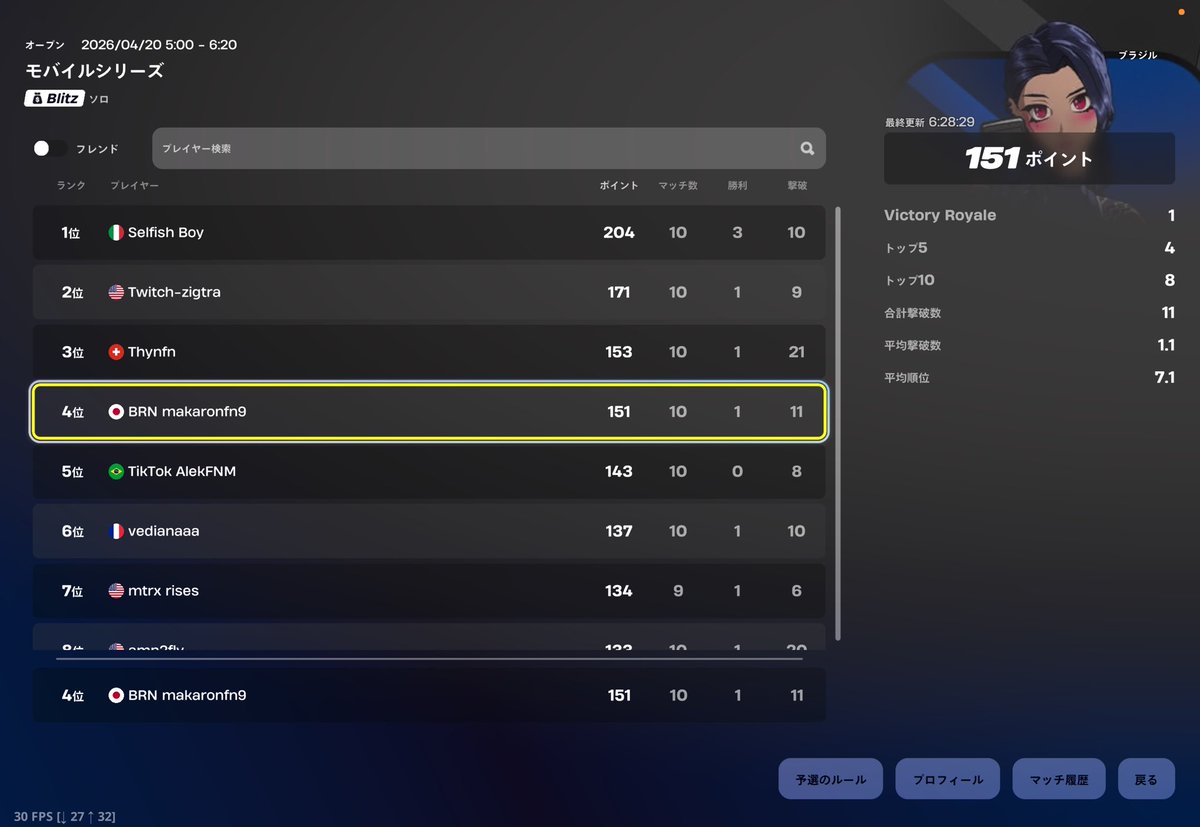 BRN まかろん tweet media