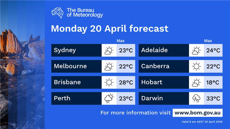 Bureau of Meteorology, Australia tweet media