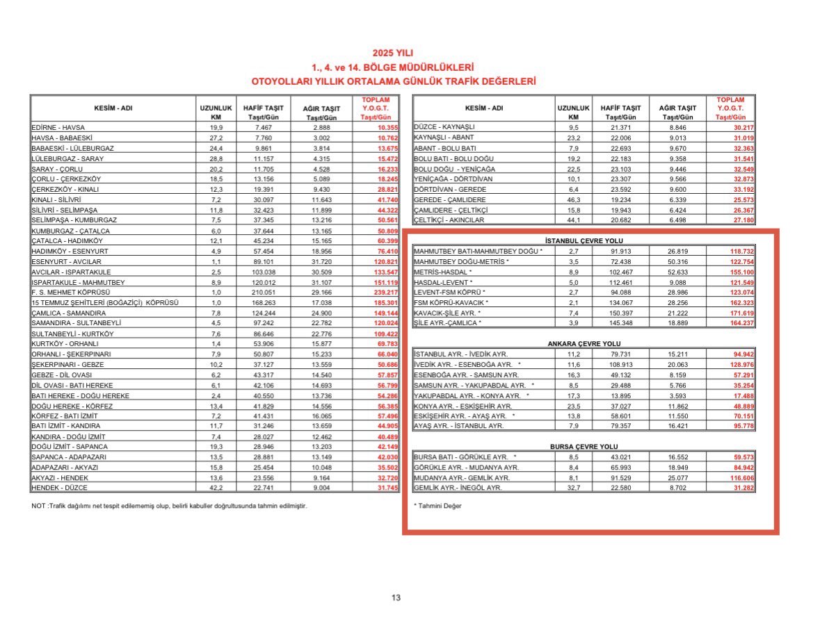 Deniz Yavuzyılmaz tweet media
