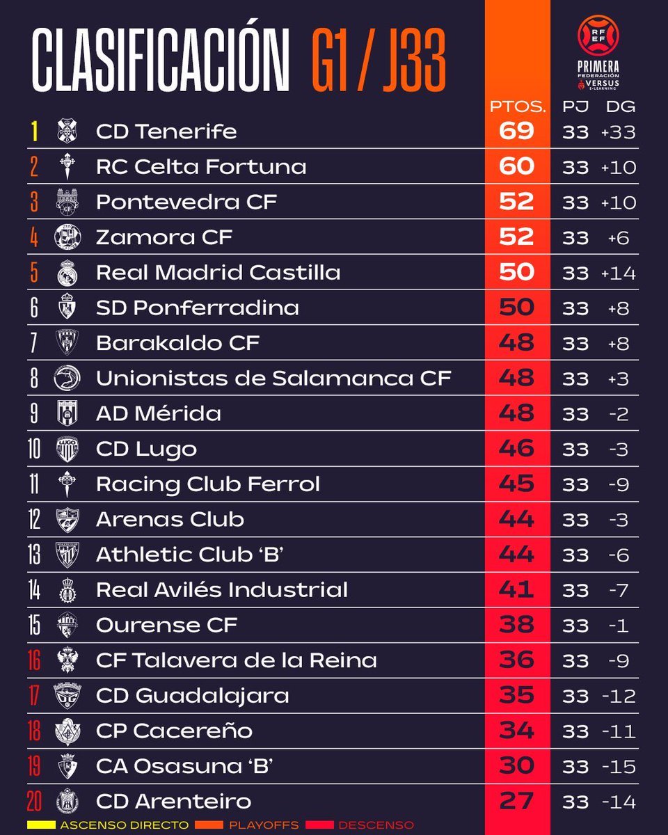 Camavingaso tweet media