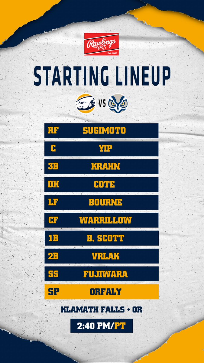ubc_baseball's tweet photo. Game 4 lineup. https://t.co/ei11Cy2sTw