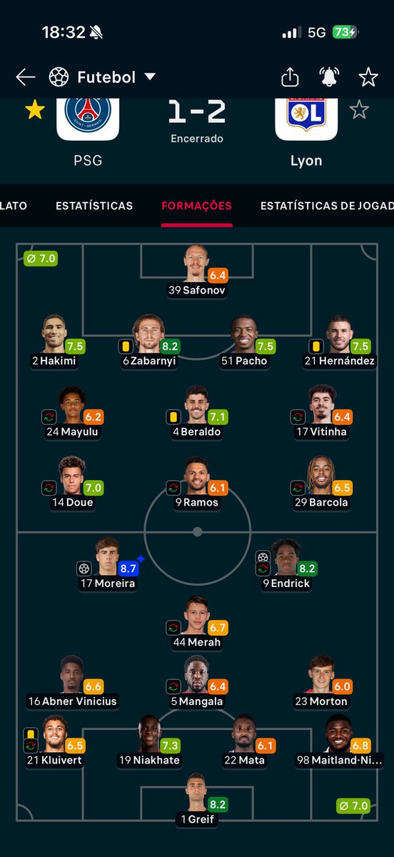 Magotips 🧙‍♂️ tweet media