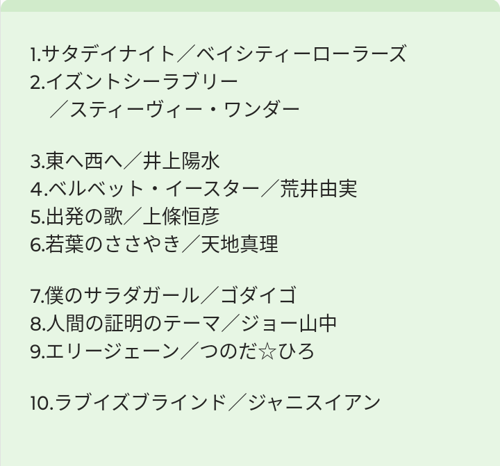 70ダイアリー tweet media