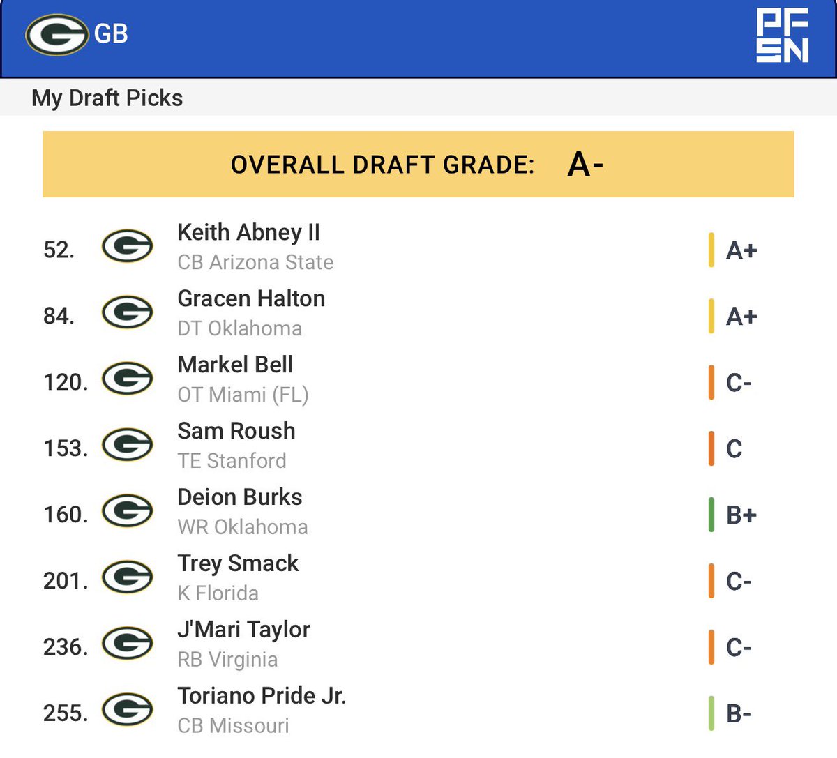 🧀 Head tweet media