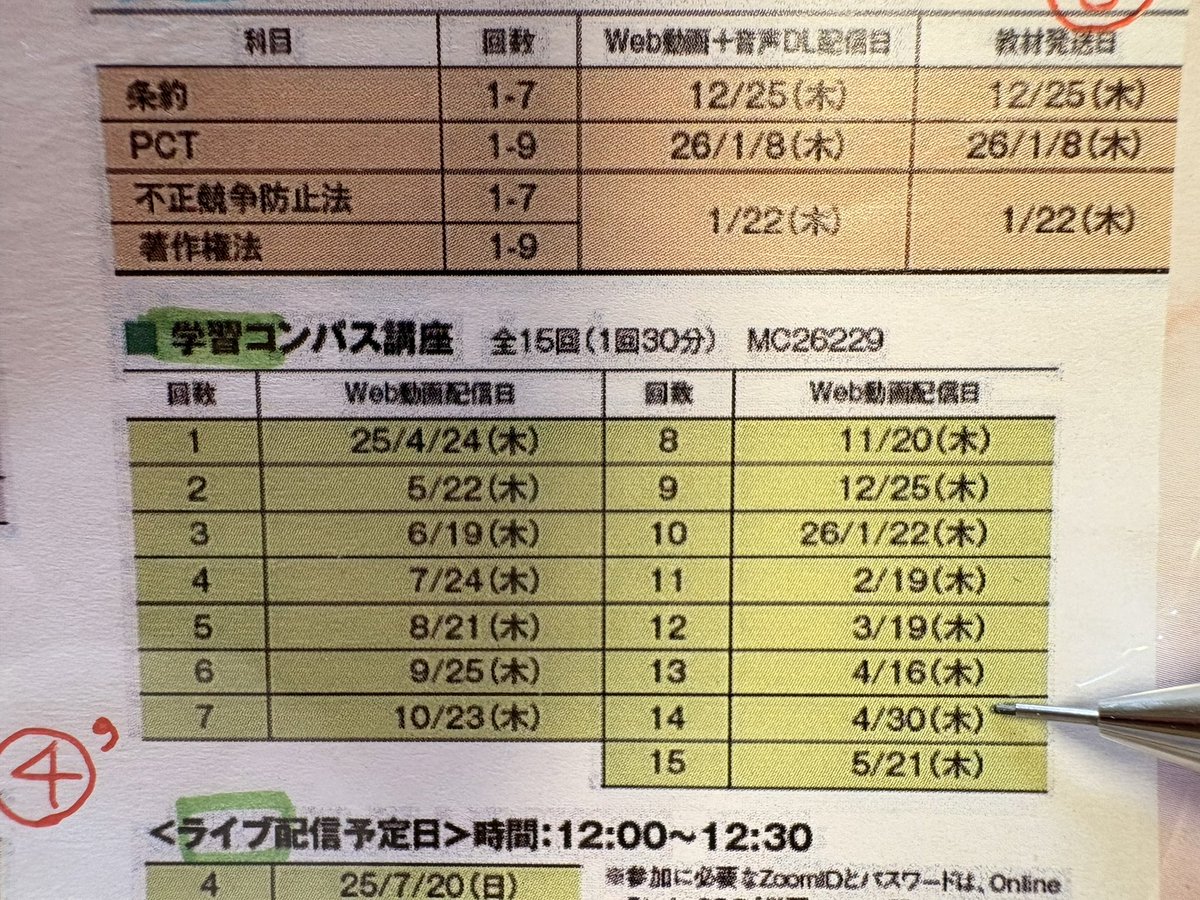 ひさ@R8弁理士試験受験 tweet media