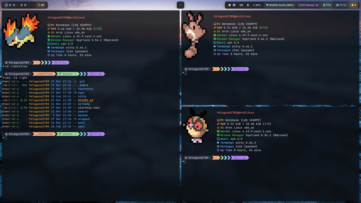 bot_unixporn's tweet image. [Hyprland] My first rice
Link: redd.it/1sq5w8r

#unixporn #linux #screenshot