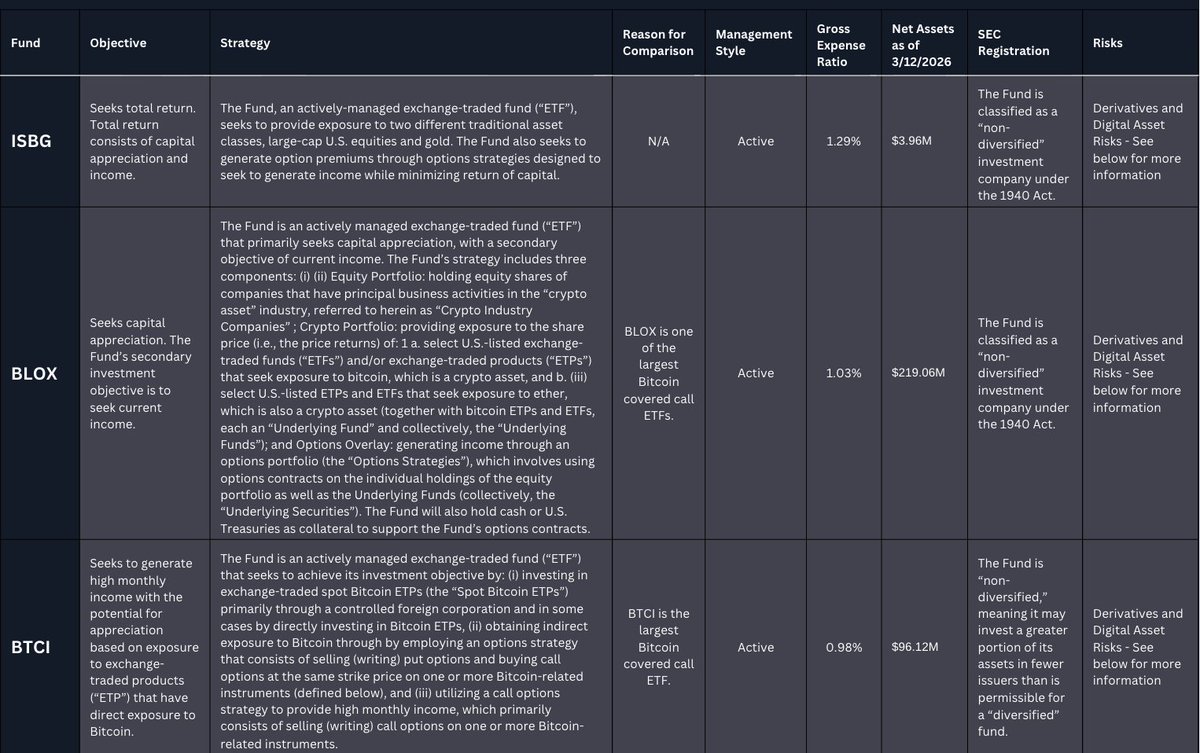 Quantify Funds tweet media